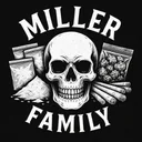 Miller